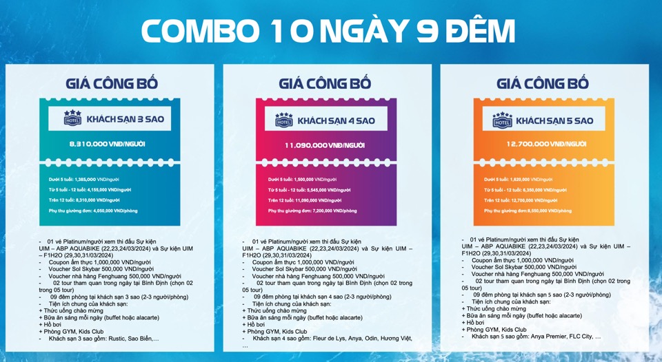 Vé combo 10 ngày 9 đêm giải đua thuyền máy nhà nghề quốc tế UIM F1H2O và UIM-ABP AQUABIKE năm 2024