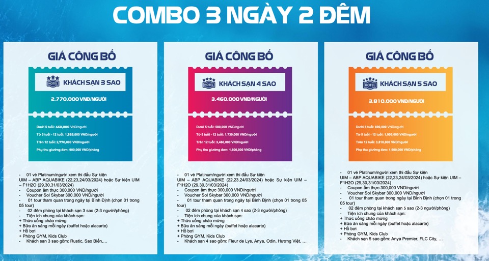 Vé combo 3 ngày 2 đêm giải đua thuyền máy nhà nghề quốc tế UIM F1H2O và UIM-ABP AQUABIKE năm 2024