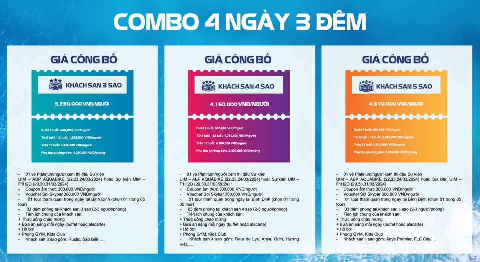 Vé combo 4 ngày 3 đem giải đua thuyền máy nhà nghề quốc tế UIM F1H2O và UIM-ABP AQUABIKE năm 2024